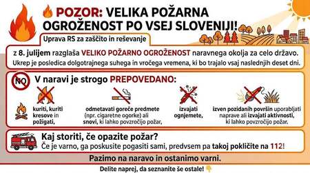 požarna ogroženost 26